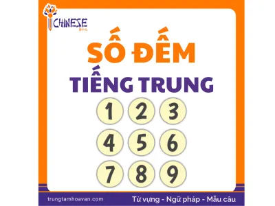 Số Đếm Trong Tiếng Trung: Cách Đọc, Cách Dùng Từ 0 Đến Hàng Tỷ